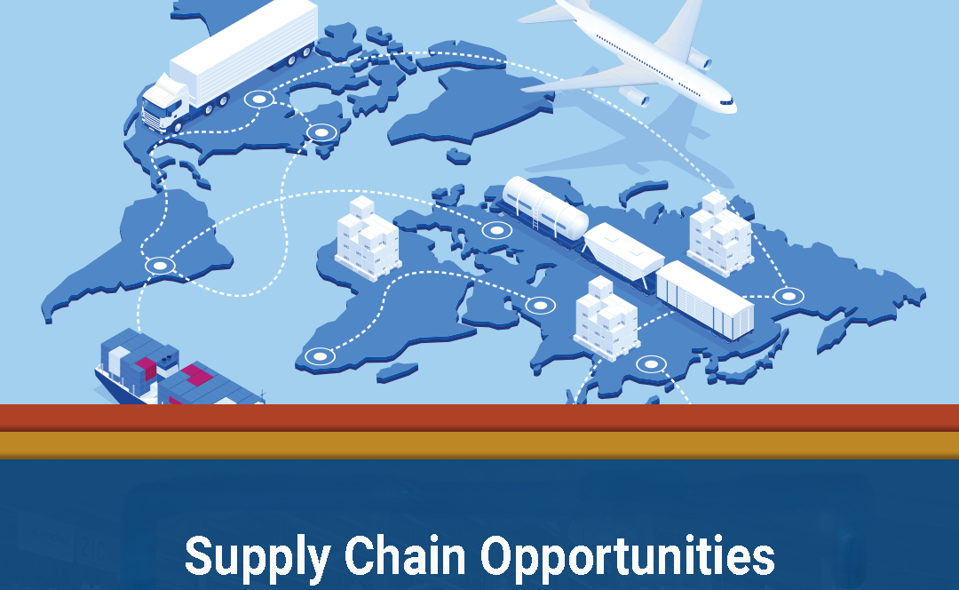 IMA Supply Chain Opportunities